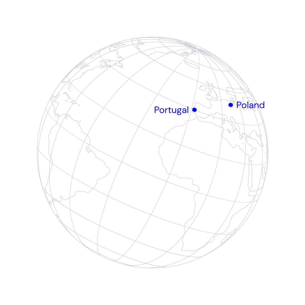 mp-globe